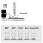 79-3901 Spare nozzle for ZD-912, ZD-939L