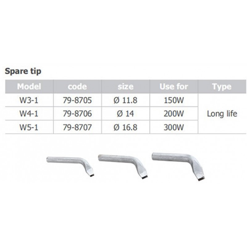 79-8706 W4-1 spare tip for ZD-701 200W