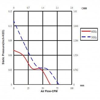 MF25150V11000UA99